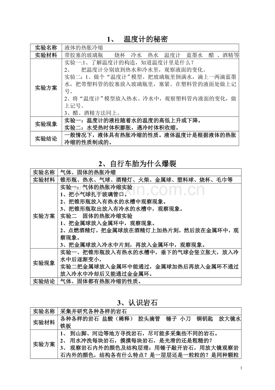 四年级下册科学实验计划.doc_第1页