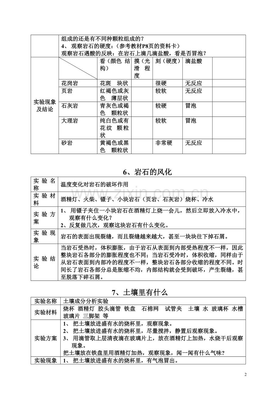 四年级下册科学实验计划.doc_第2页