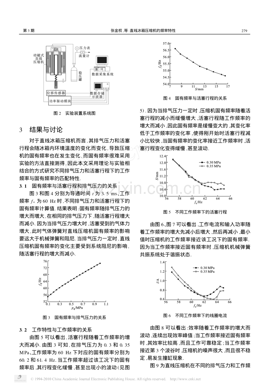 直线冰箱压缩机的频率特性.pdf_第3页