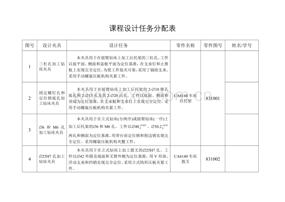 课程设计任务分配表.doc_第1页