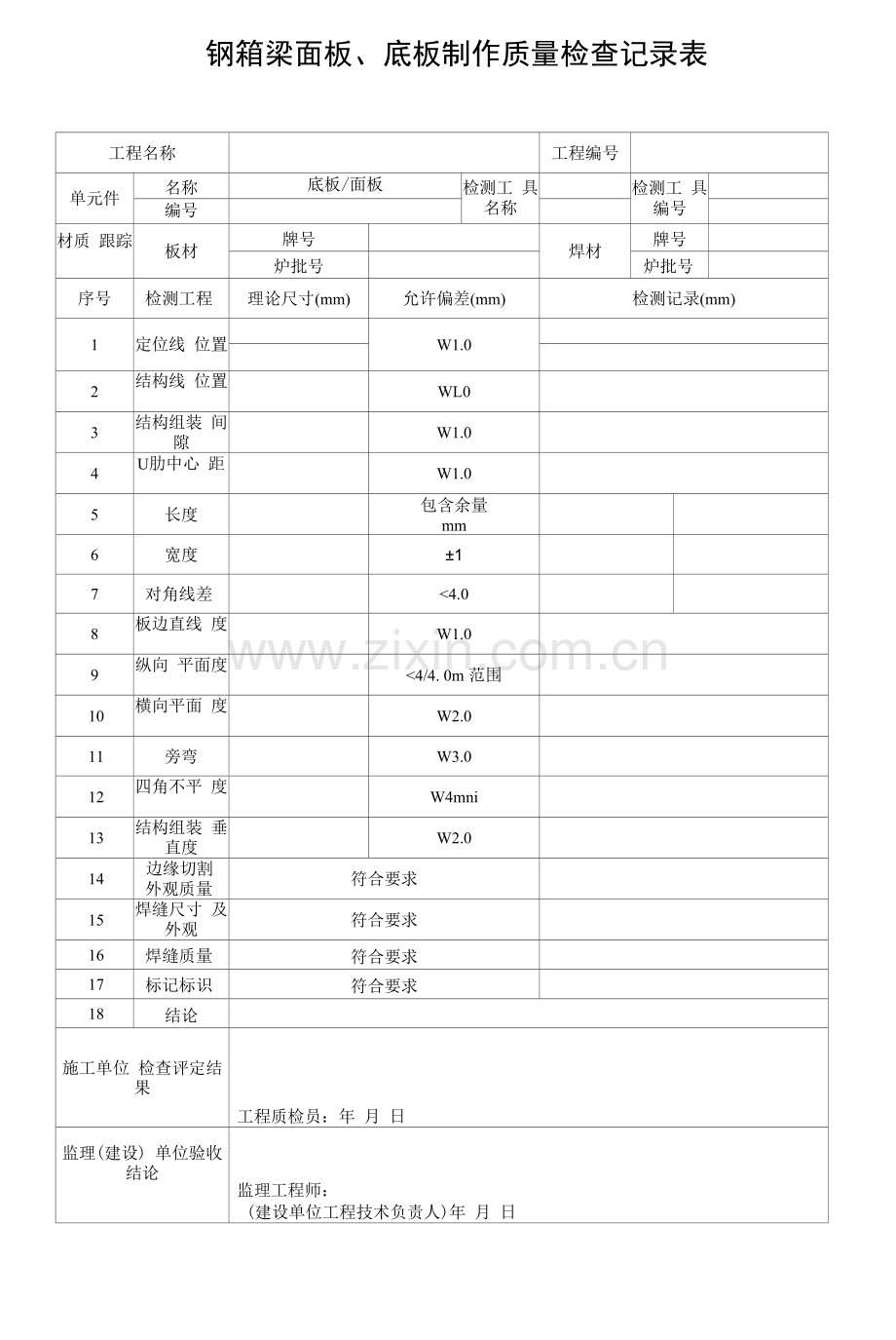 钢箱梁面板、底板制作质量检查记录表.docx_第1页