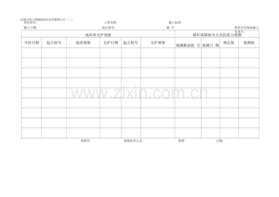 高速公路工程隧道现场监控量测记录.docx_第2页