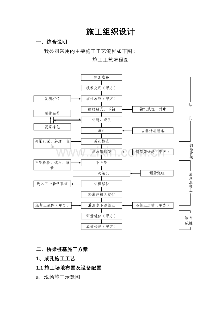 大孔径钻孔桩施工组织设计件.docx_第1页