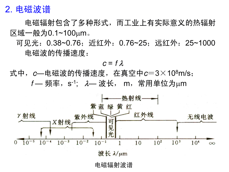 传热学-第八章.pdf_第2页