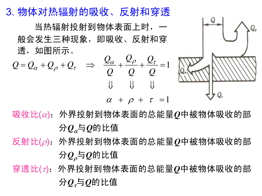 传热学-第八章.pdf_第3页