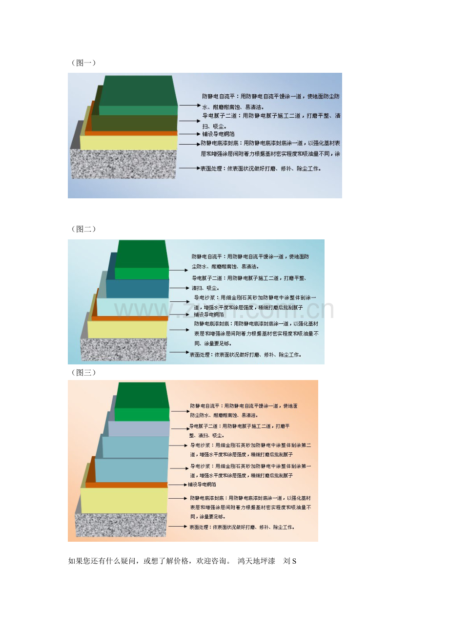 环氧防静电地坪漆.doc_第2页