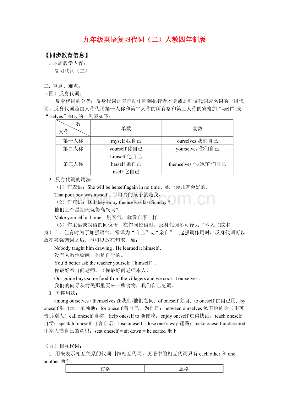 九年级英语复习代词(二)人教四年制版知识精讲.doc_第1页