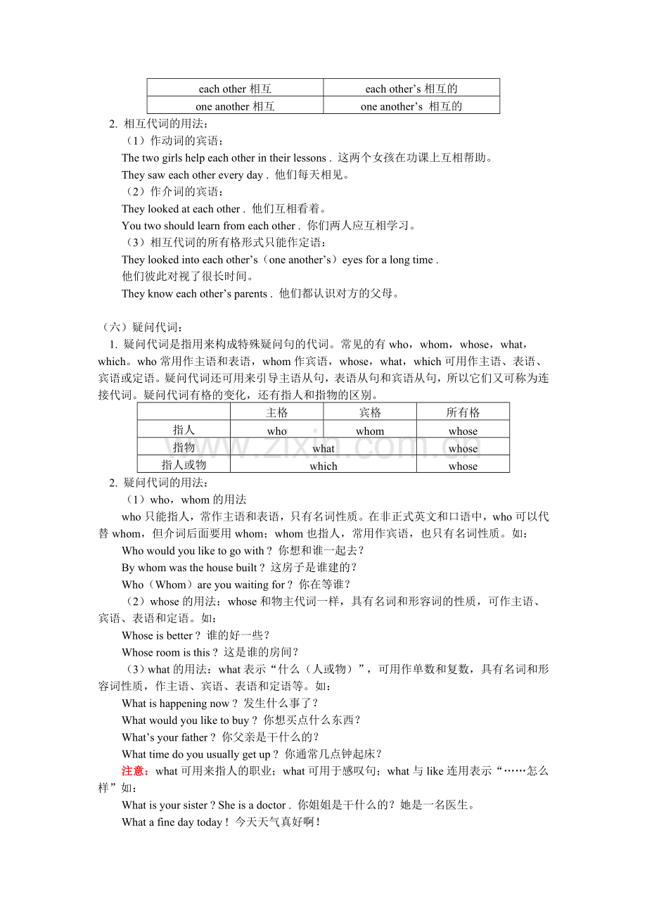 九年级英语复习代词(二)人教四年制版知识精讲.doc_第2页