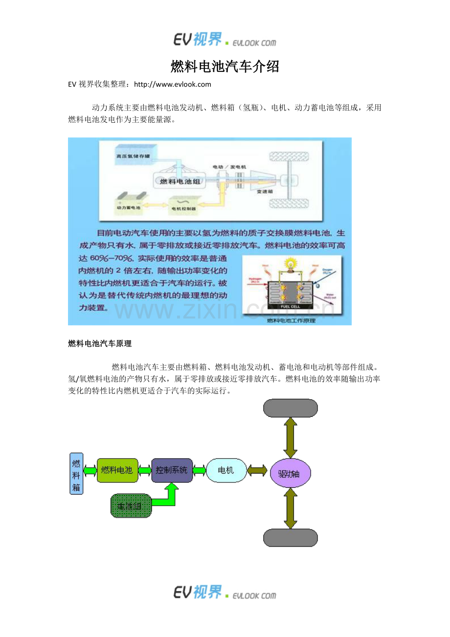 燃料汽车基础知识及介绍.pdf_第1页