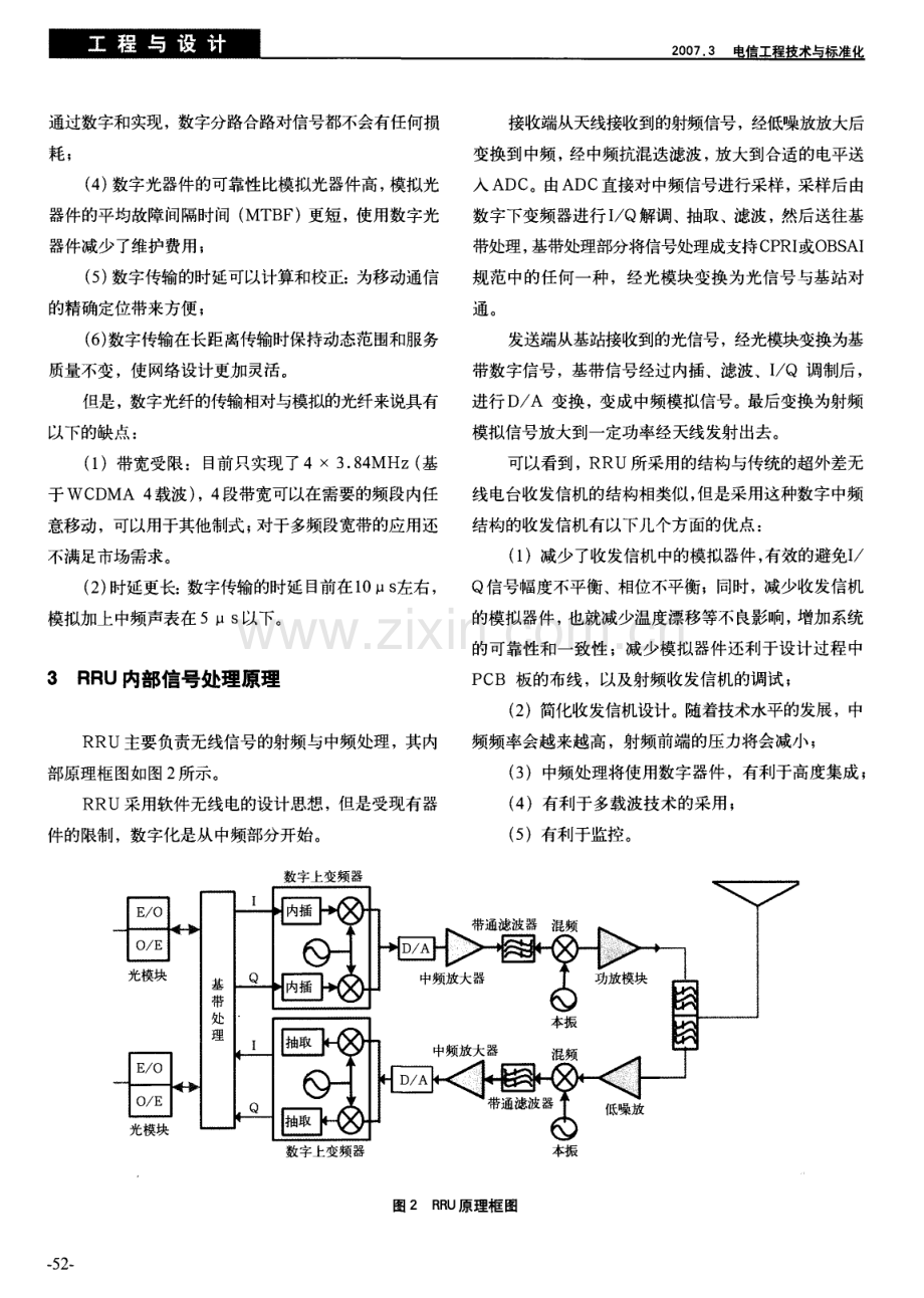 RRU基本原理及应用分析.pdf_第2页