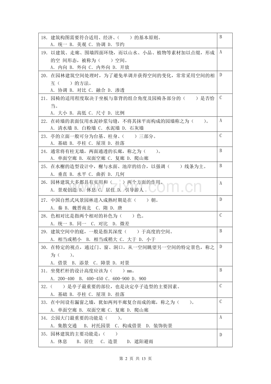 园林建筑模拟试题.doc_第2页