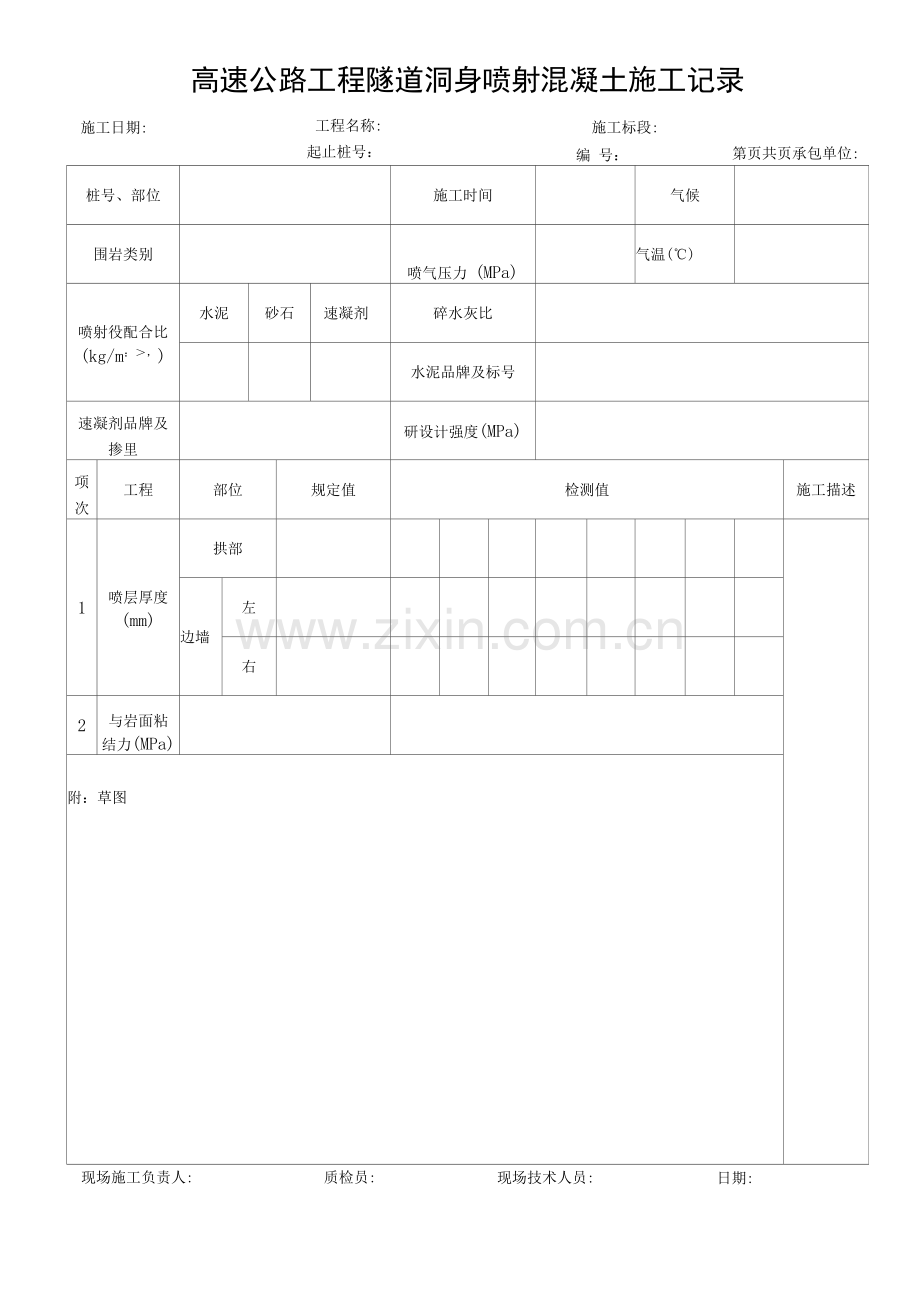 高速公路工程隧道洞身喷射混凝土施工记录.docx_第1页