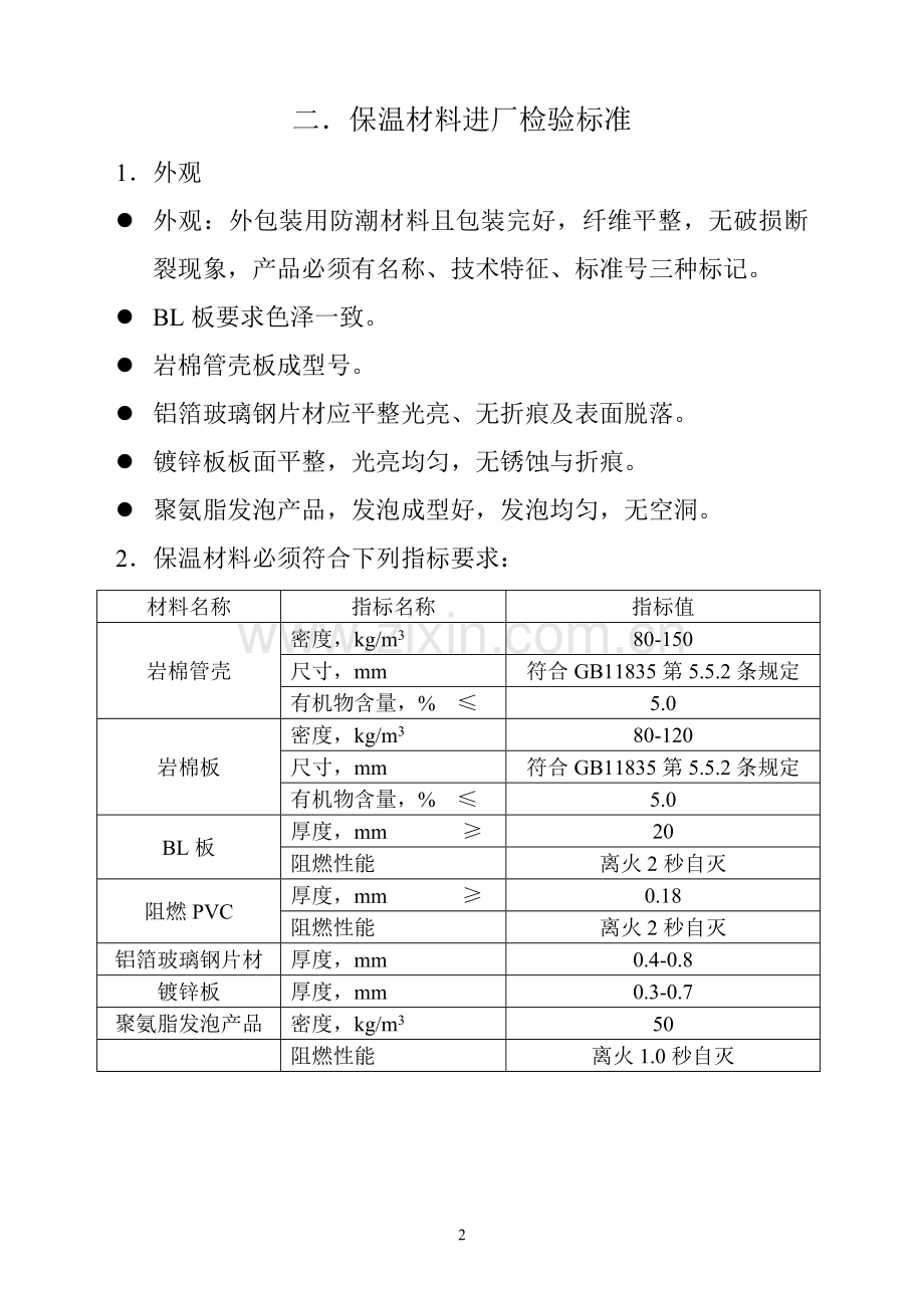 保温施工质量及验收标准.doc_第3页