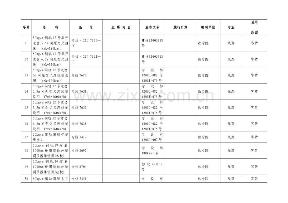 目录2009 铁路工程建设标准设计(通用参考图)目录.doc_第3页