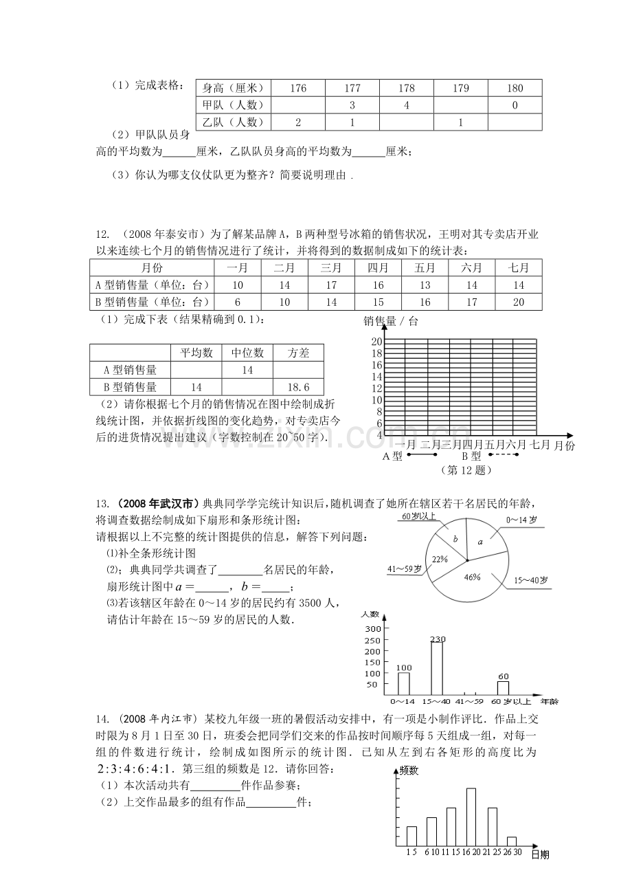 统计复习题1.doc_第2页