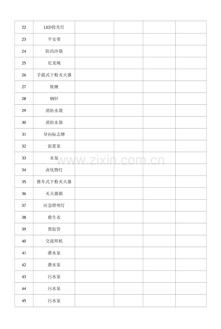 企业单位应急抢险物资清单明细列表.docx_第2页