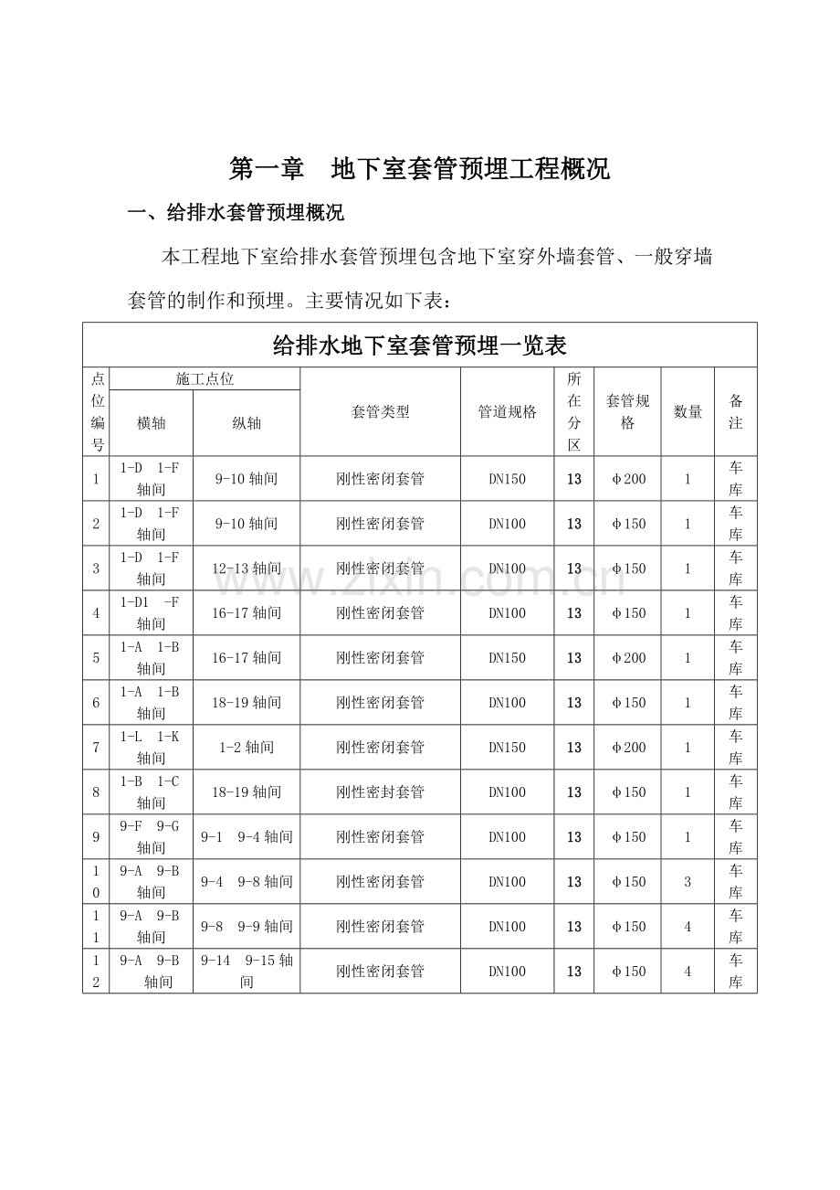 地下室套管预留预埋方案.doc_第3页