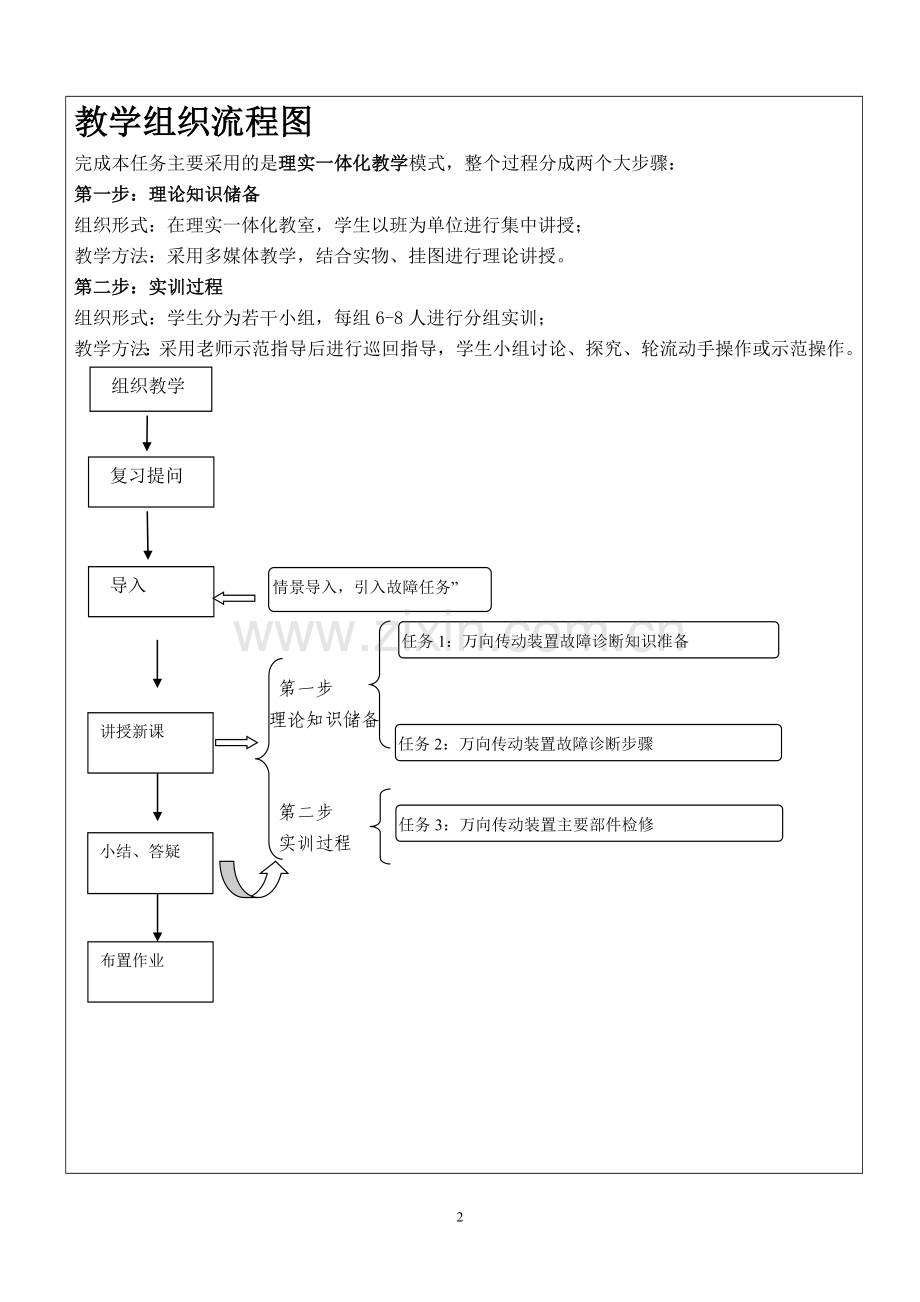 万向传动装置拆装电子教案.doc_第3页