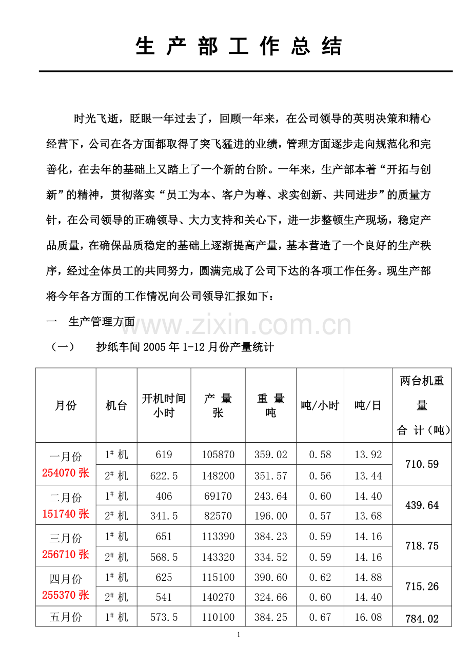 生产部工作总结(范文).doc_第1页