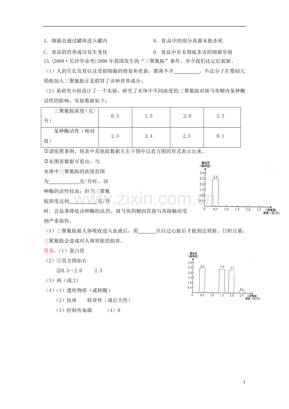 福建省建瓯市徐墩中学中考生物-生物圈中的人考点测试-新人教版.doc_第3页