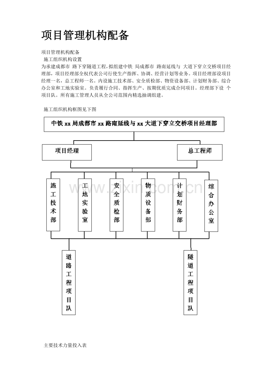 成都市某立交桥工程施工组织设计方案.docx_第2页