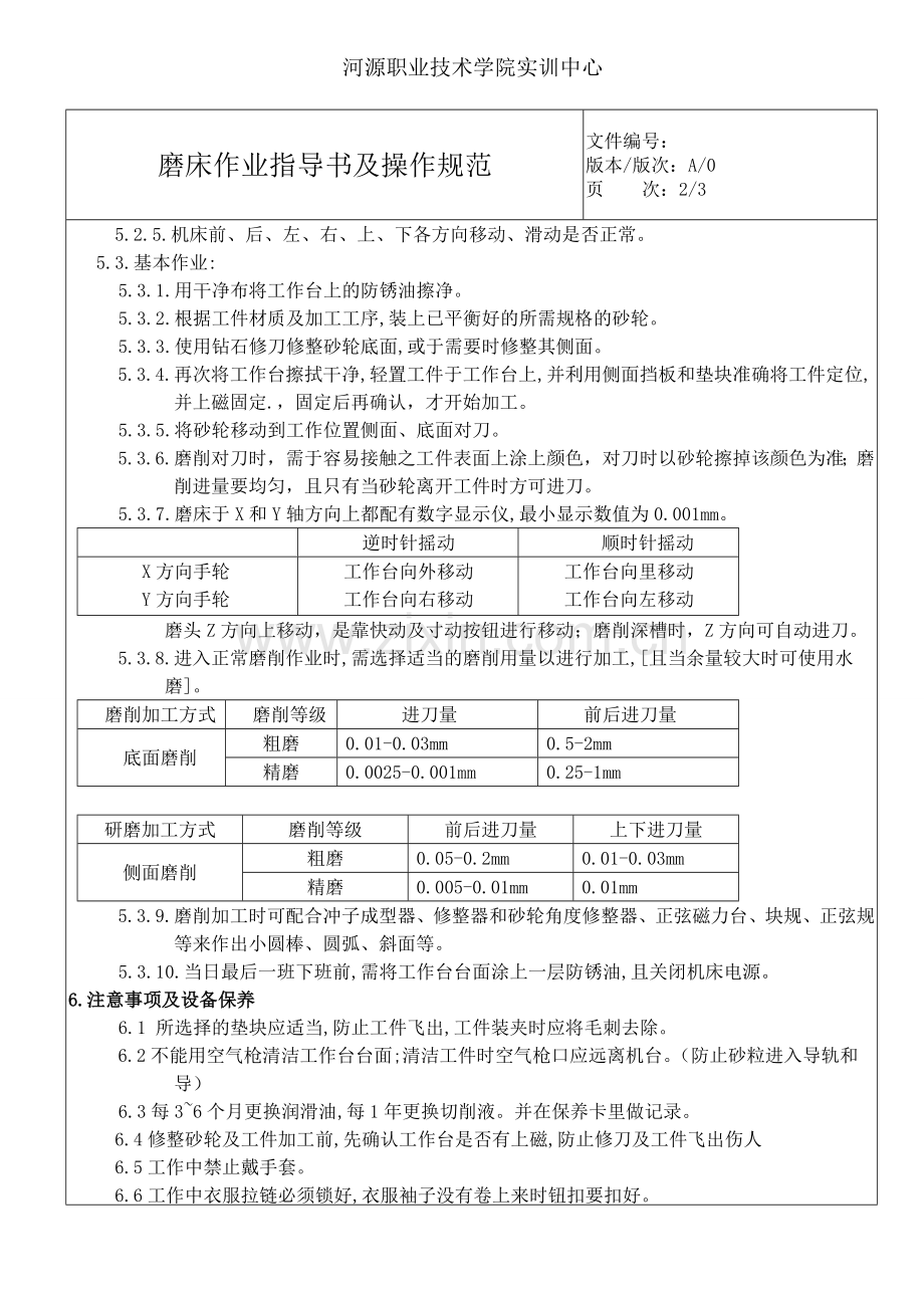 模具数控车间磨床作业指导书及操作规范.doc_第3页