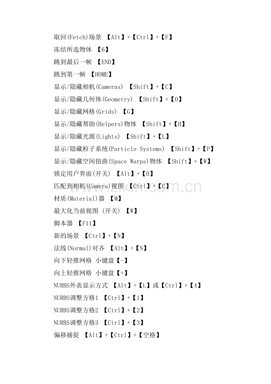 3dmax常用快捷键-工程.doc_第2页