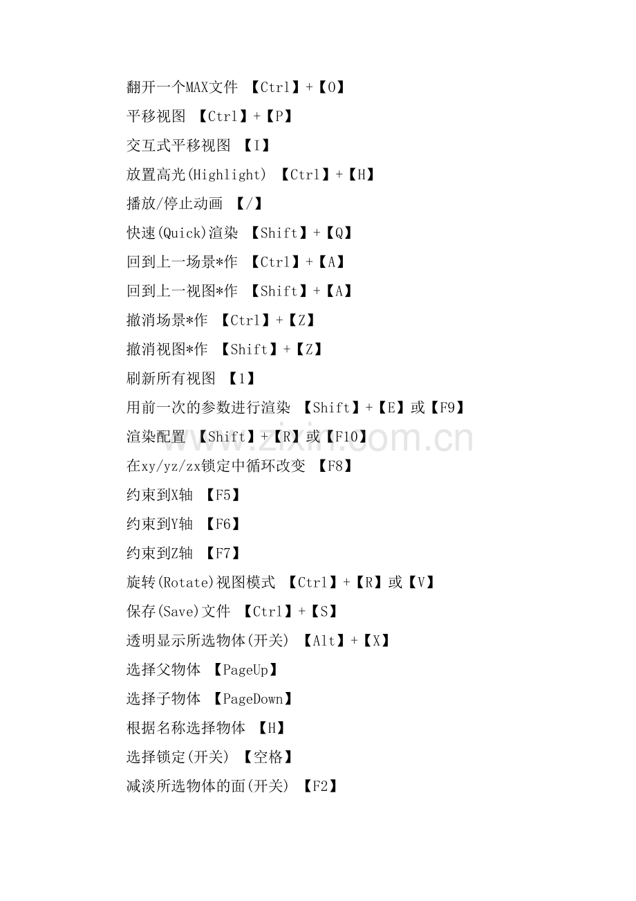 3dmax常用快捷键-工程.doc_第3页