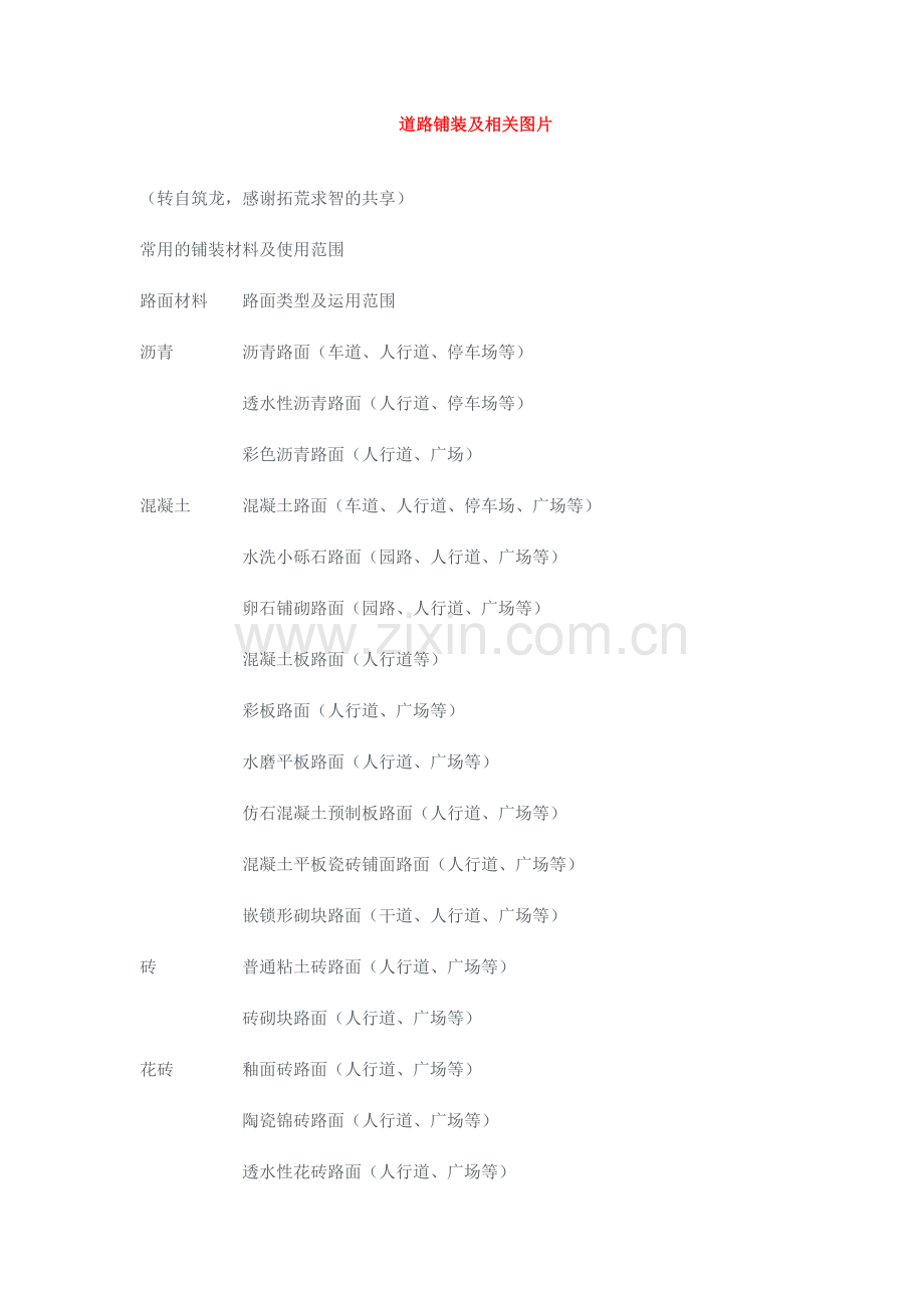 道路铺装及相关图片.doc_第1页