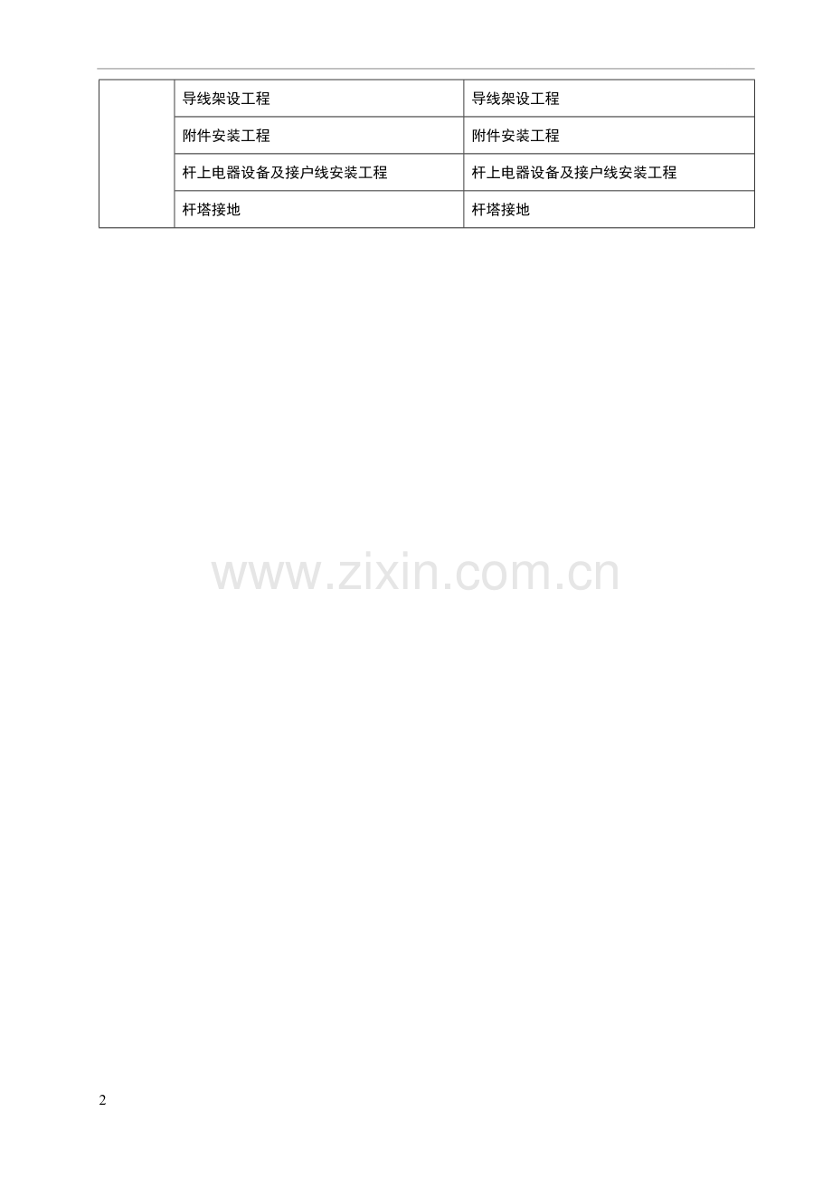 电气工程项目划分表.doc_第2页