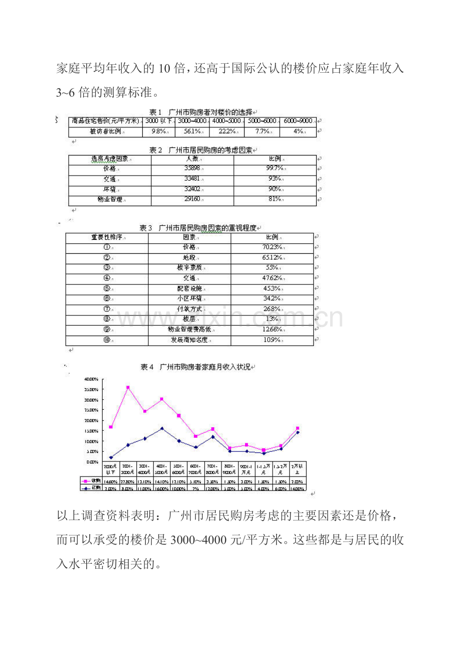 广州市房地产市场细分及定位(寒桐)(1).docx_第3页