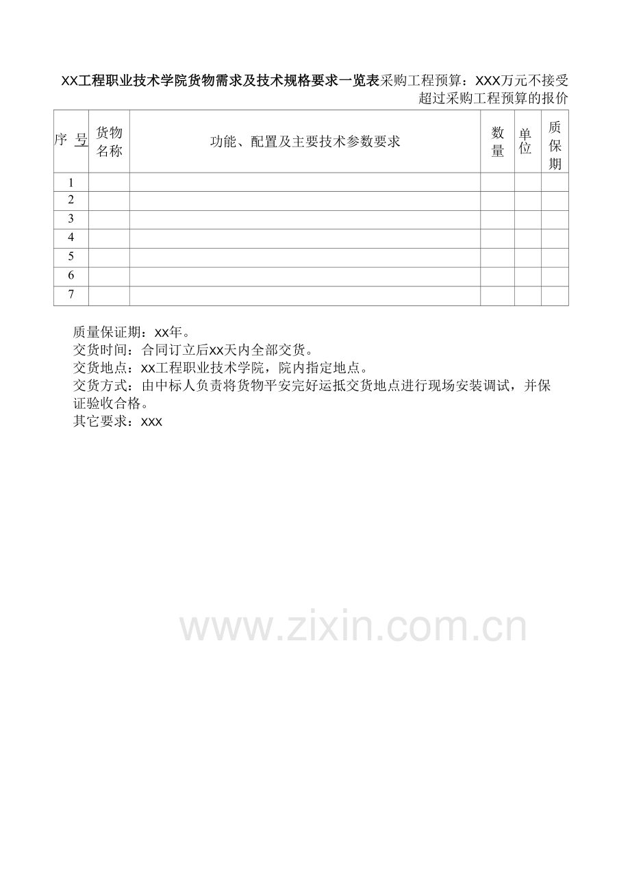 XX工程职业技术学院货物需求及技术规格要求一览表.docx_第2页