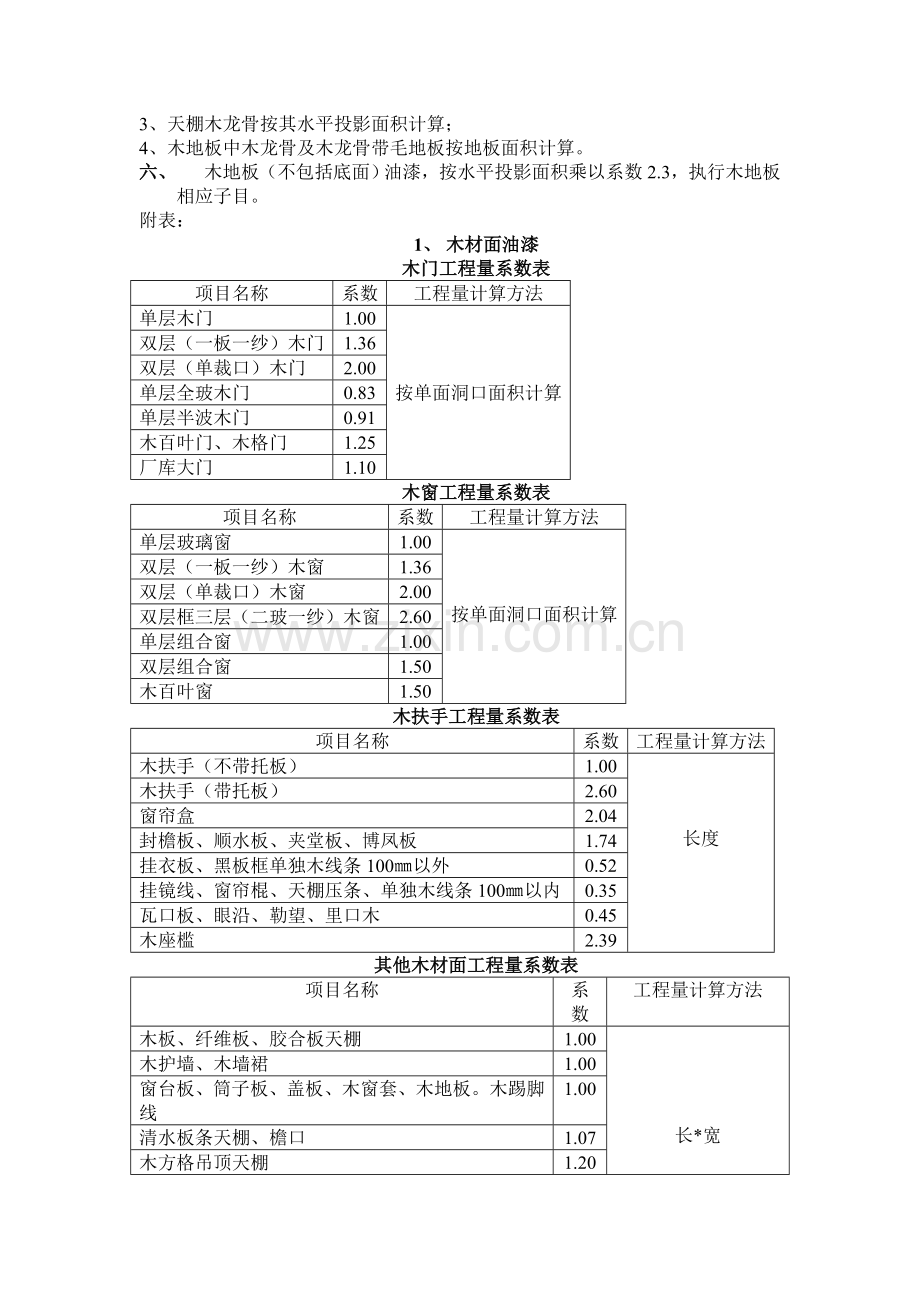 建筑装饰装修工程消耗量定额(下).doc_第2页