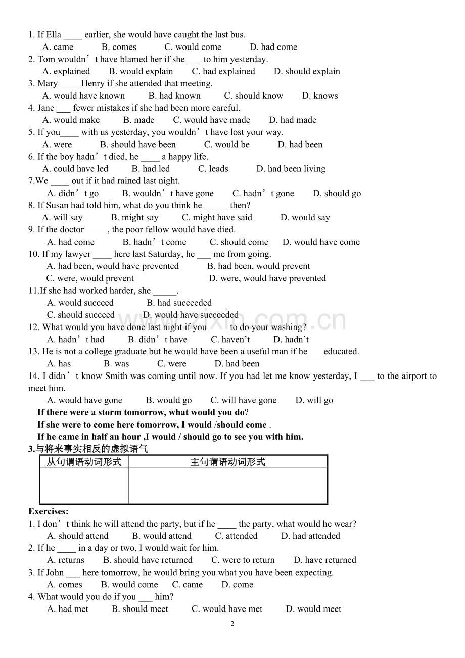 虚拟语气..doc_第2页