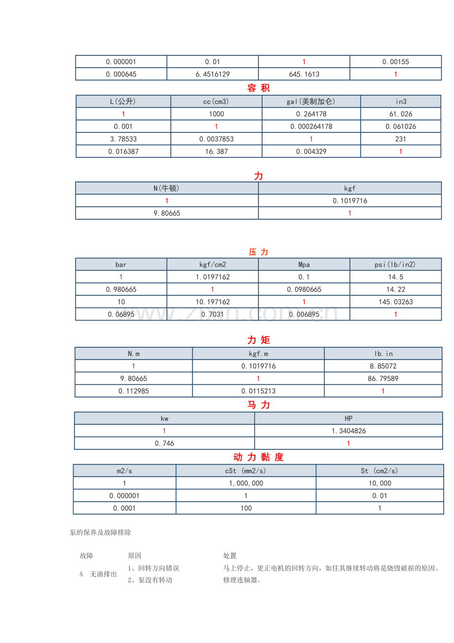 液压常用计算公式.doc_第2页