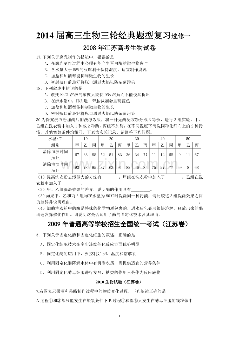 2014届高三生物三轮经典题型复习选修一.doc_第1页