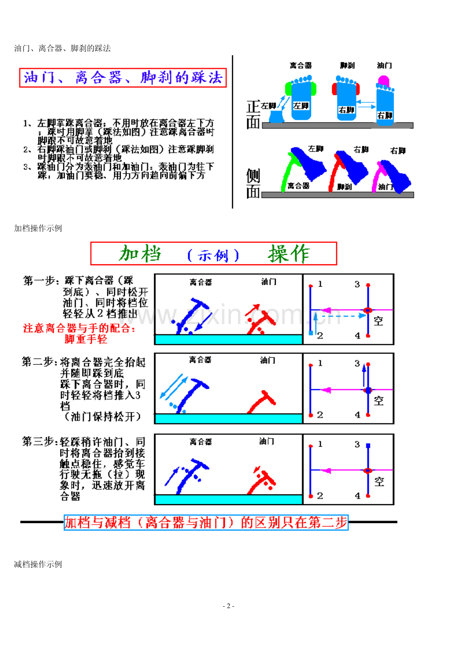 汽车驾驶图解教程.pdf_第2页