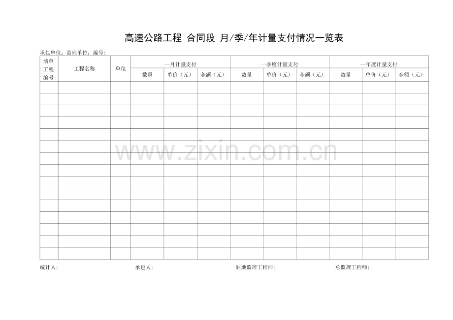 高速公路工程合同段月、季、年计量支付情况一览表.docx_第1页