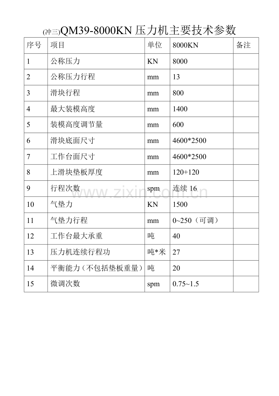 压力机主要技术参数.doc_第1页