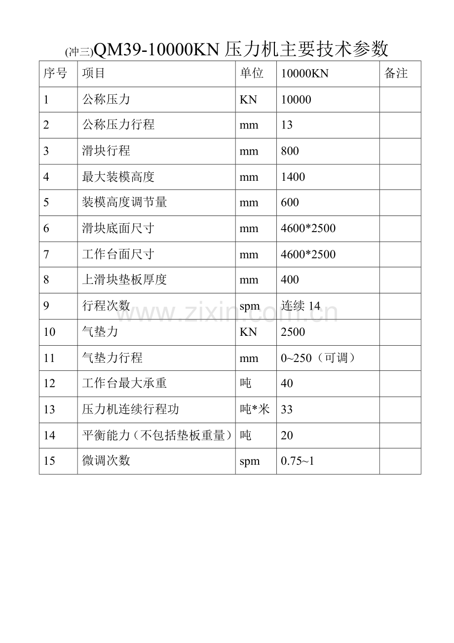 压力机主要技术参数.doc_第2页