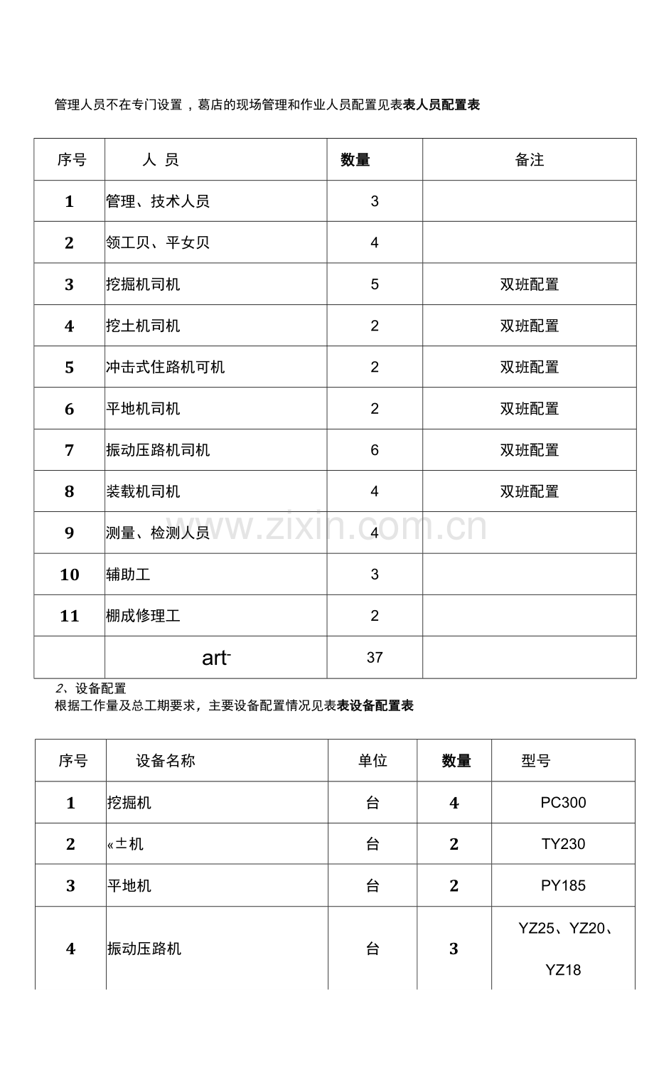 冲击碾压施工工艺设计.docx_第2页