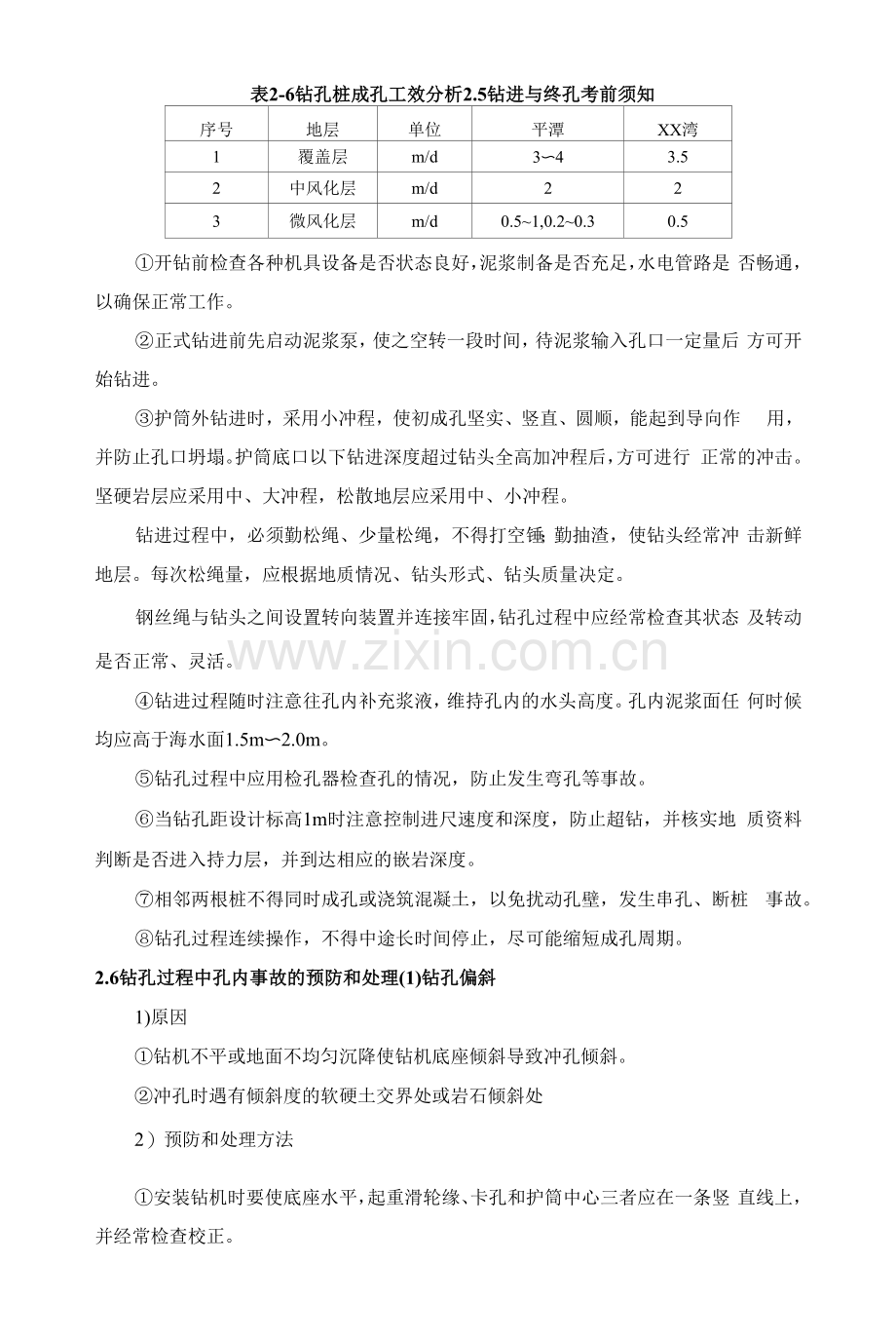 钻孔灌注桩施工钻孔桩施工方案.docx_第2页