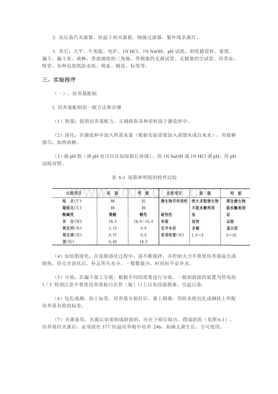 实验五 微生物培养基的配制和灭菌.doc_第2页