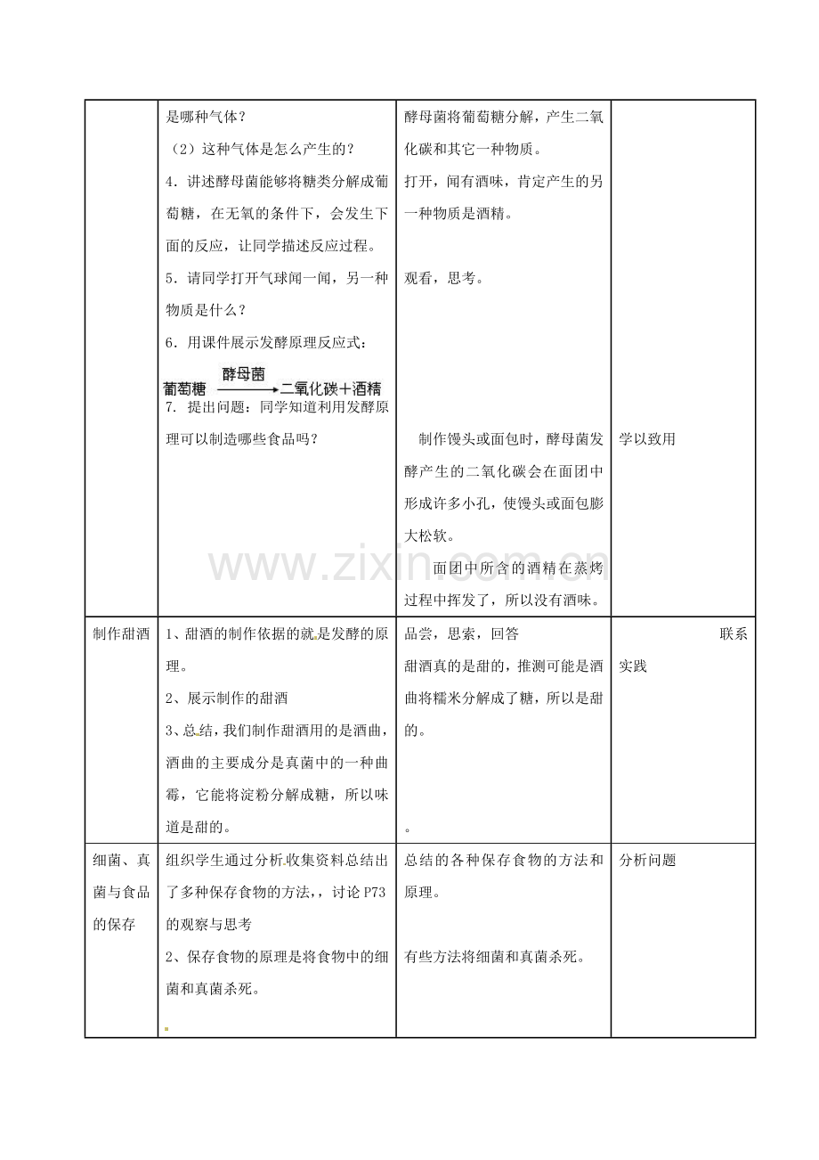 第五节人类对细菌和真菌的利用.doc_第2页