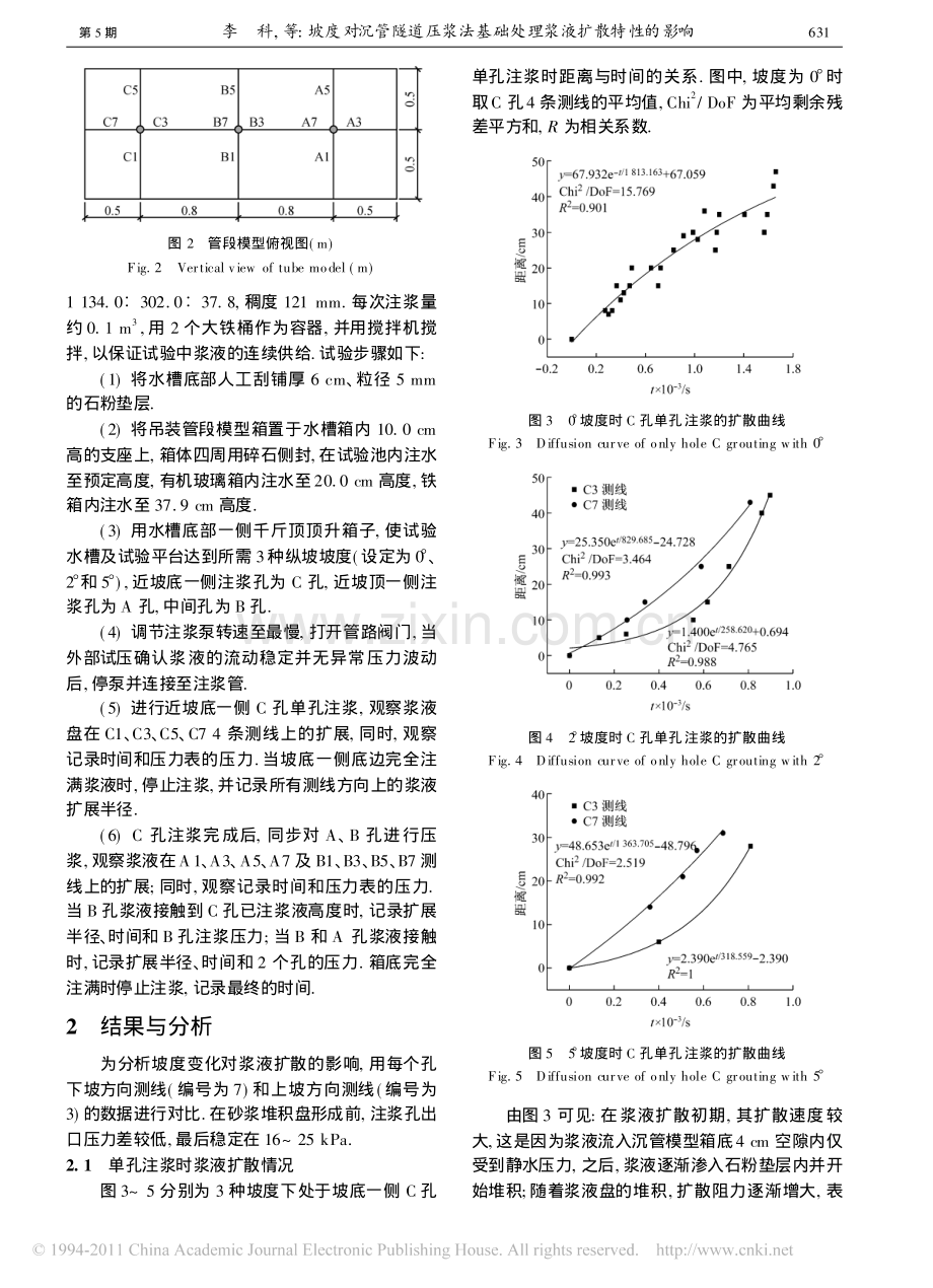 坡度对沉管隧道压浆法基础处理浆液扩散特性的影响.pdf_第3页