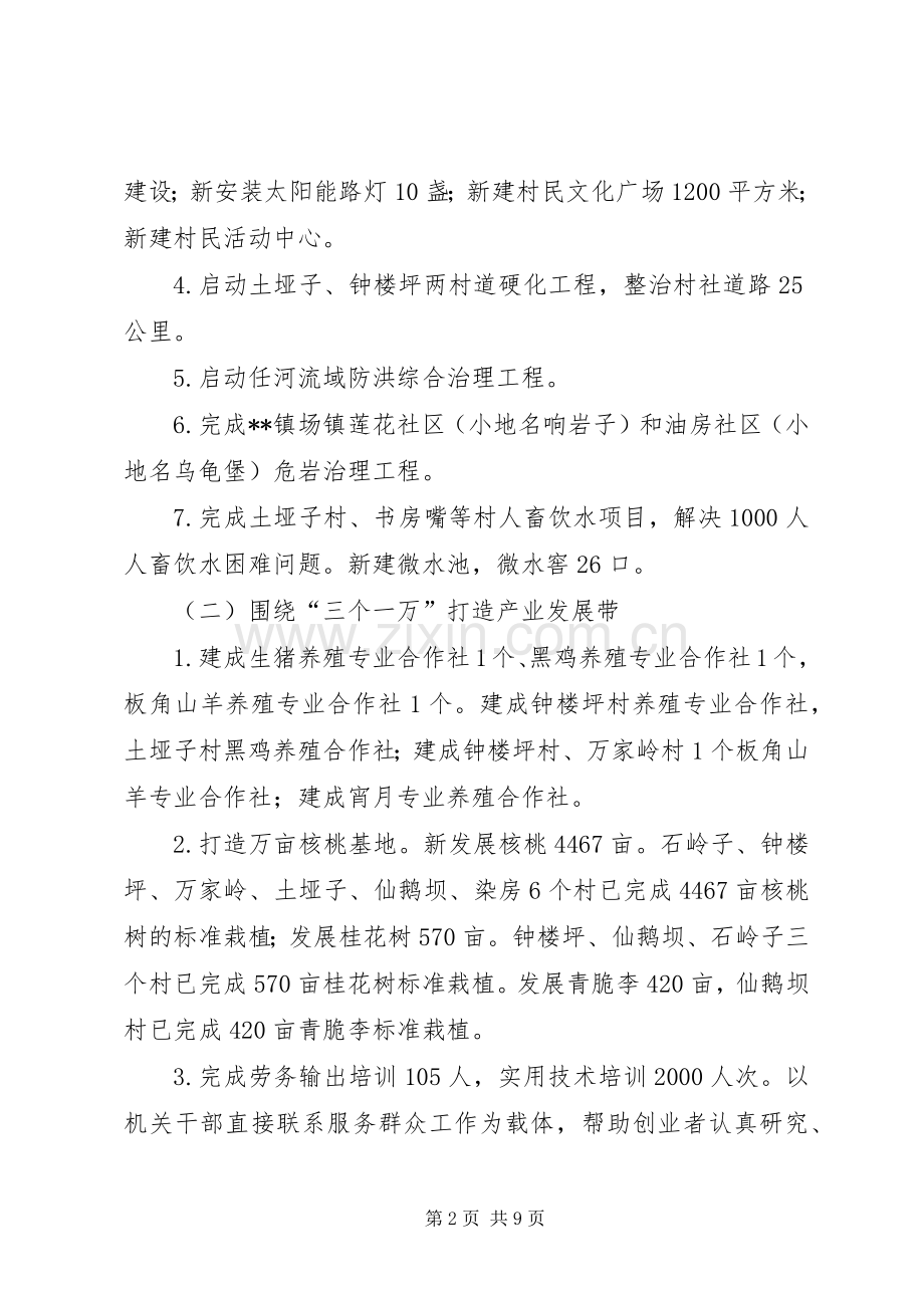 镇领导班子XX年述职报告.docx_第2页