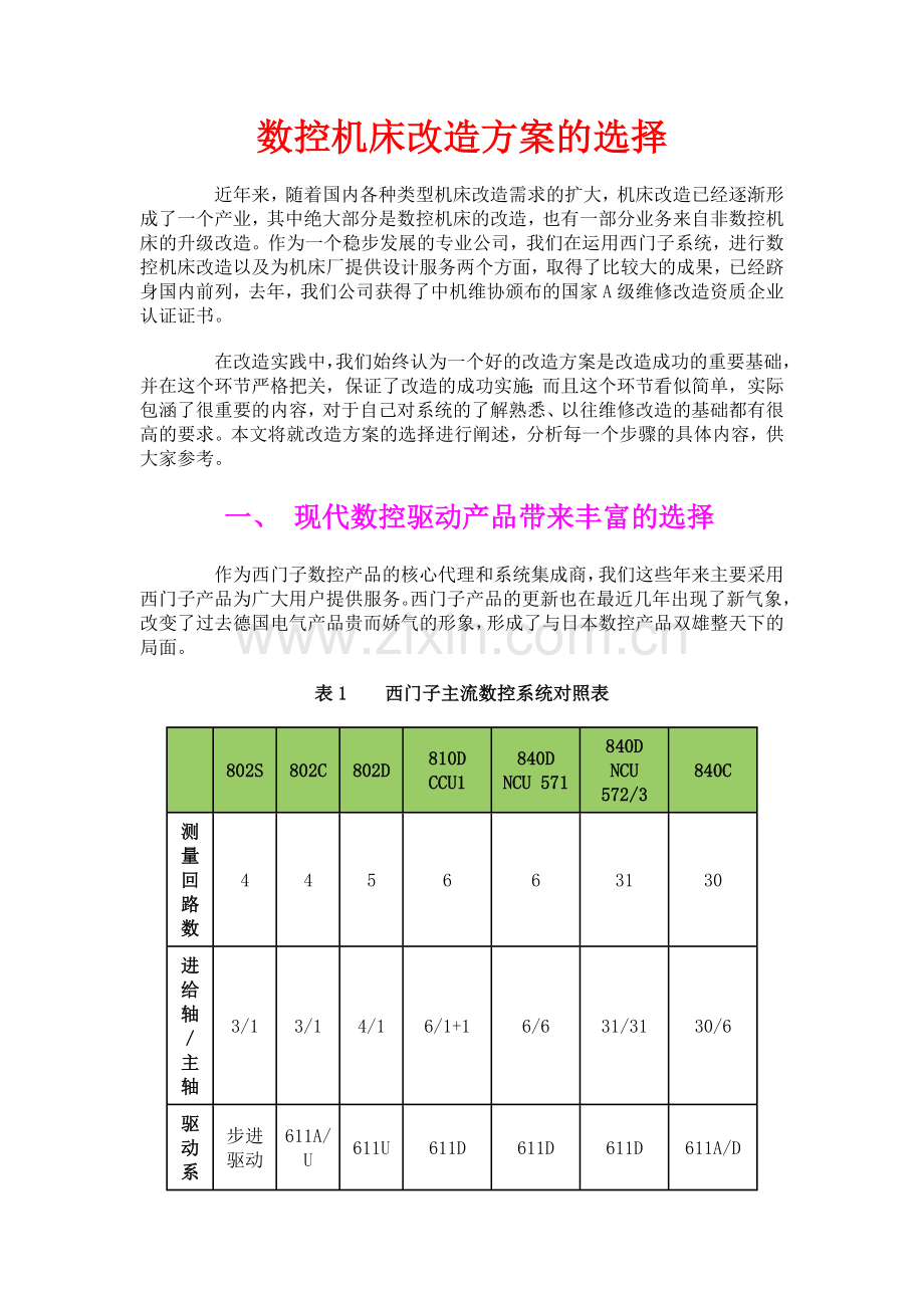 数控机床改造方案的选择.doc_第1页