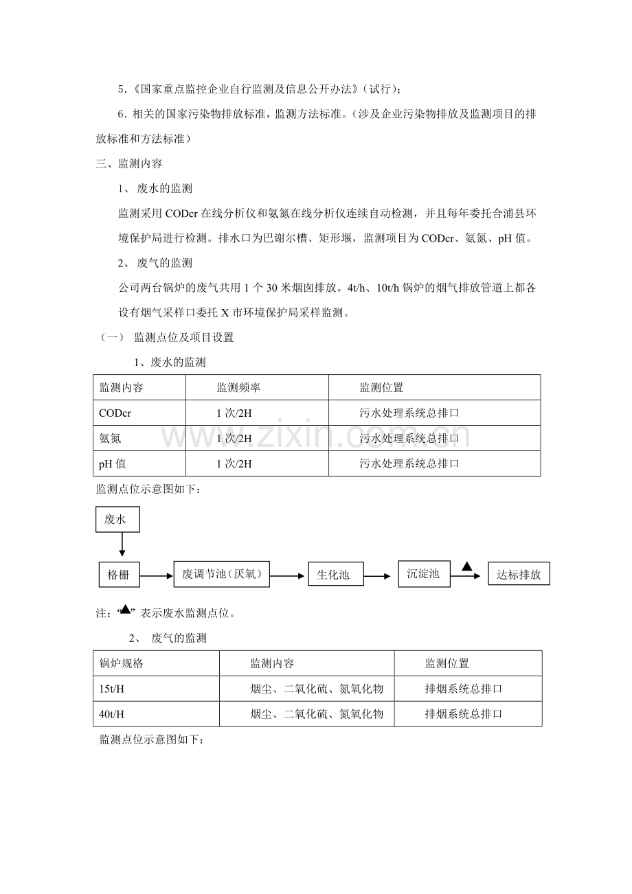 企业污染源自行监测方案.doc_第2页