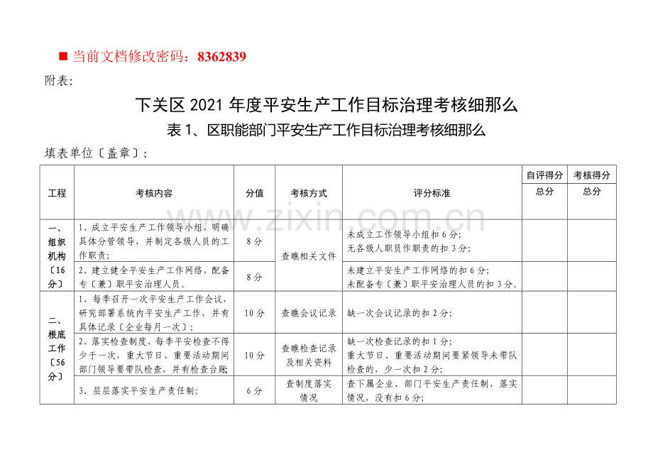 年度安全生产工作目标管理考核规定(2021修订版).docx_第1页