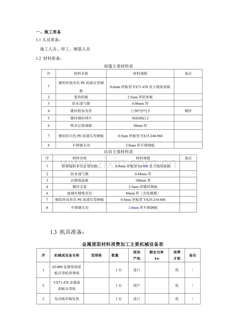 金属屋面施工技术交底.doc_第1页